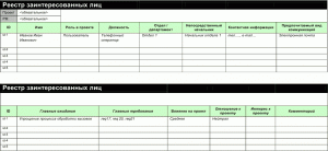 Реестр заинтересованных лиц
